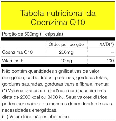 COENZIMA Q10 200 MG COM 60 CAPSULAS - EuroNutry