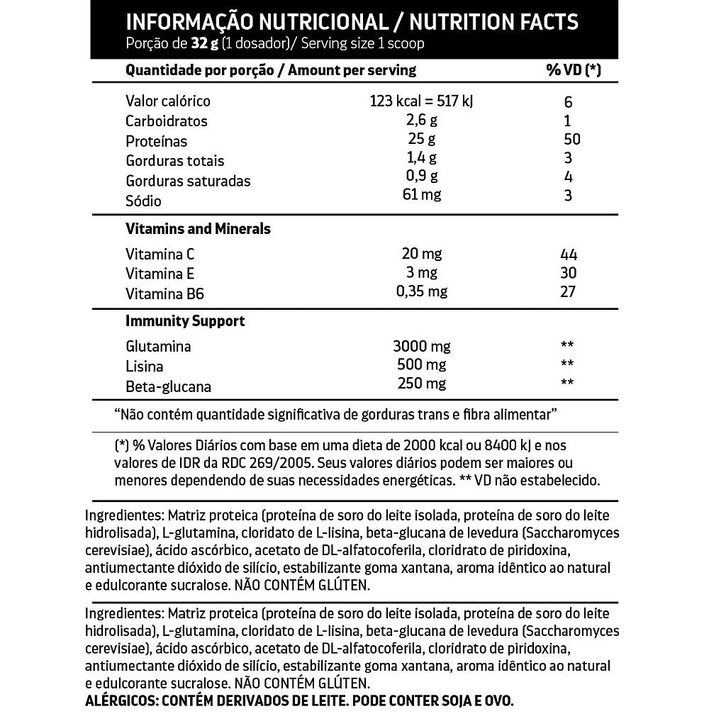 ISOHYDRO++ FLEXX WHEY UNDER LABZ (NOVA FÓRMULA)