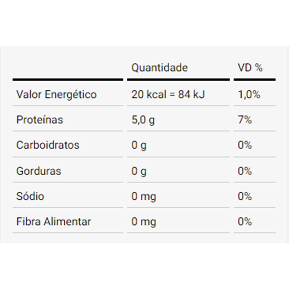 Glutamina 300g - Dux - Pote