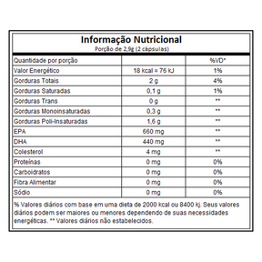 OMEGA 3 DUX  120 Capsulas
