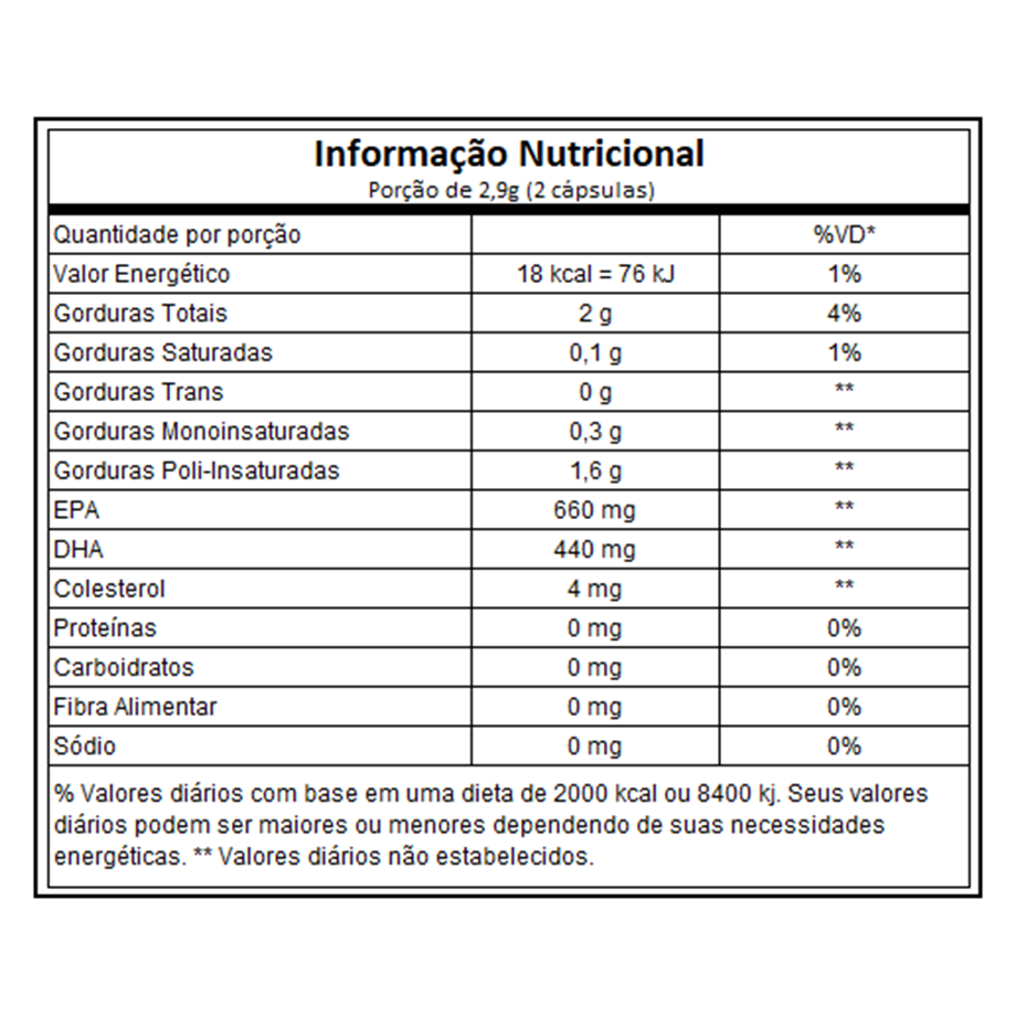 Fish Oil 120 Capsulas - Dux - Pote